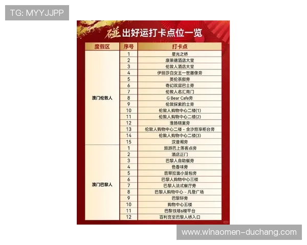 澳门赛马网站优惠活动,最新澳门赛马官方平台的优惠促销信息与参与方式介绍