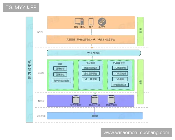 如何利用ag视讯api实现多平台无缝数据同步优化用户体验